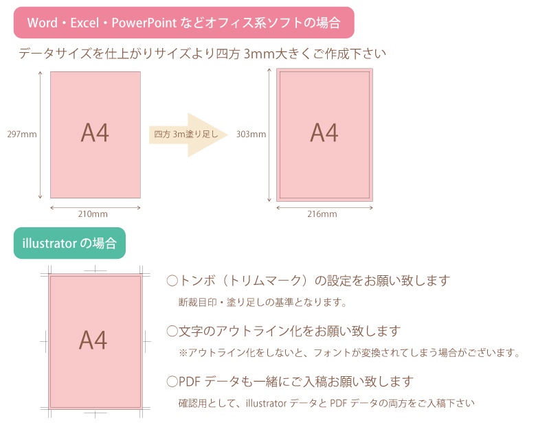 Ngagolak エクセル はがき サイズ 余白 なし Ngagolak エクセル はがき サイズ 余白 なし
